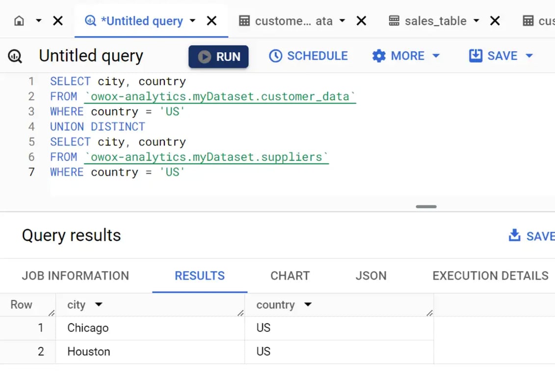 Use of UNION DISTINCT with WHERE Clause to combine datasets while removing duplicates in a secondary example.