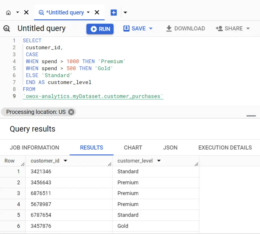Use of the CASE statement for conditional expressions in BigQuery.
