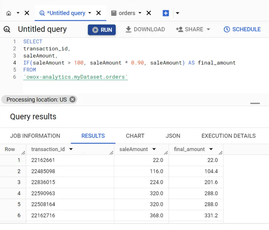 Use of the IF function in BigQuery for conditional logic.