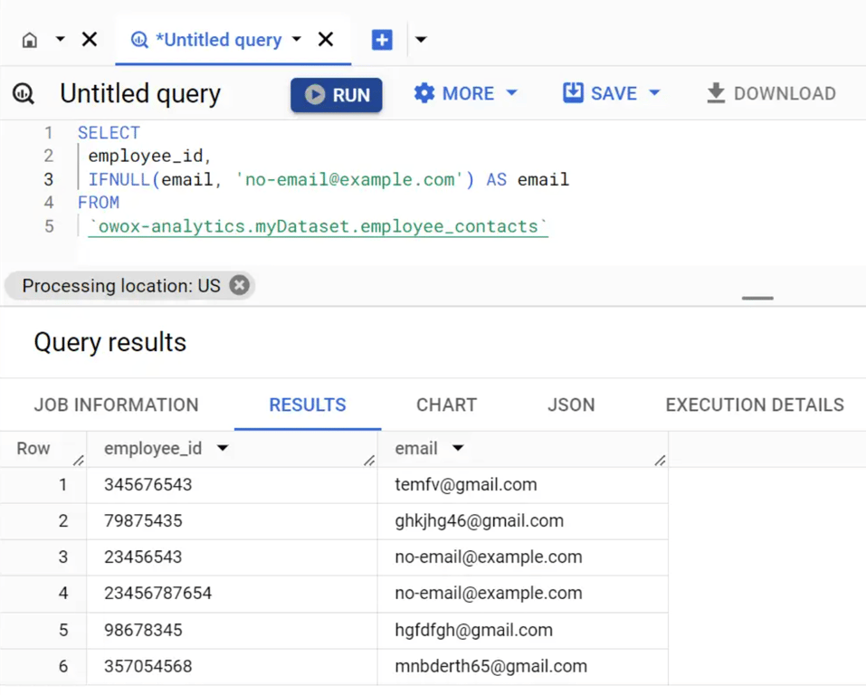Use of the IFNULL function in BigQuery to handle NULL values and substitute defaults.