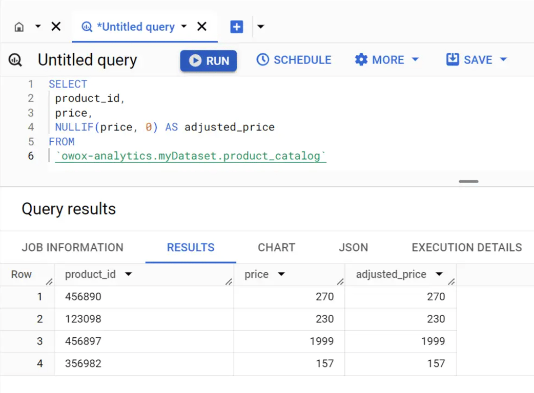 Using the NULLIF function in BigQuery for conditional null handling.