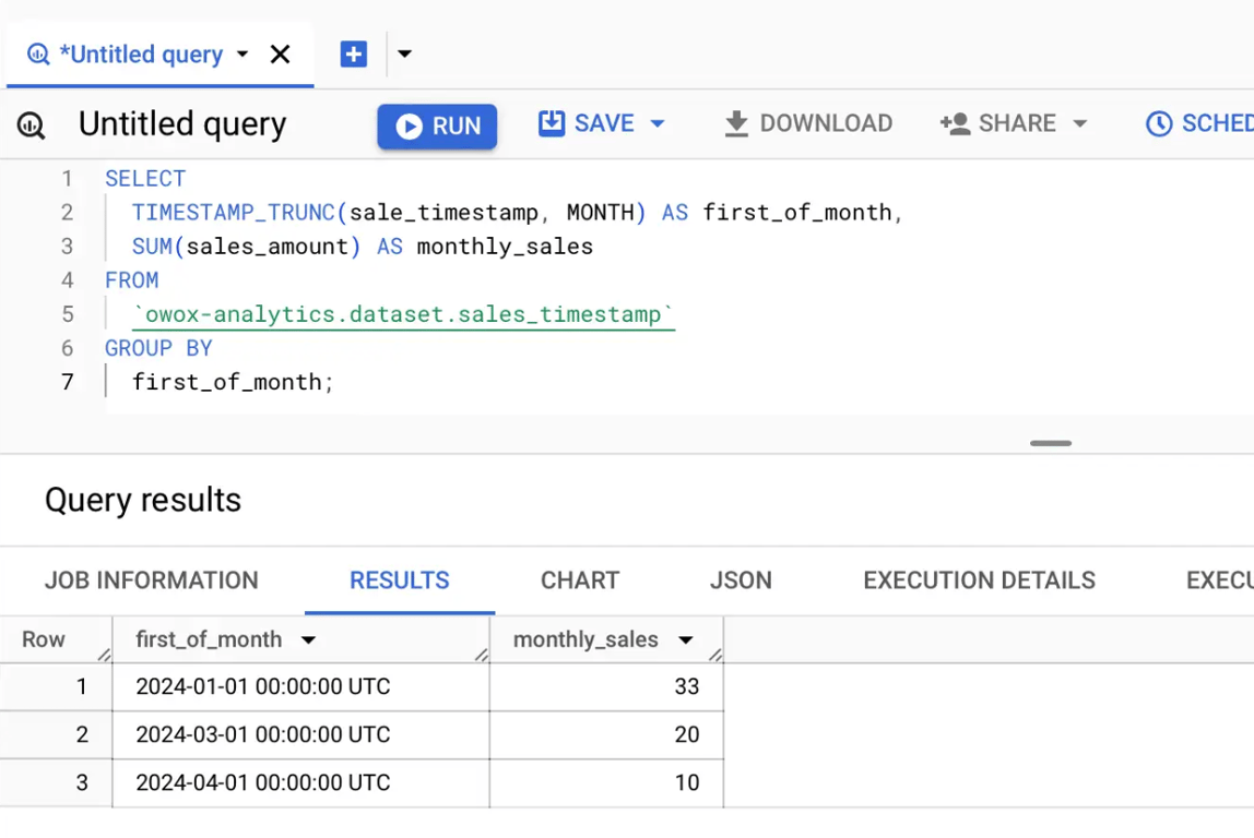 Explains truncating a timestamp to a specified granularity using the TIMESTAMP_TRUNC function.
