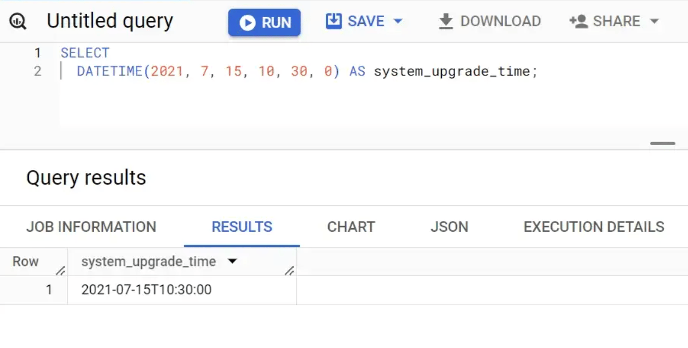 Overview of the DATETIME function for creating date and time values in BigQuery.