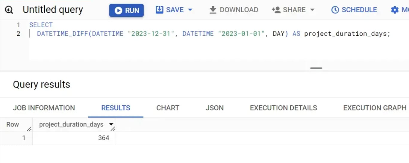 Measuring the difference between two DATETIME values in various units in BigQuery.