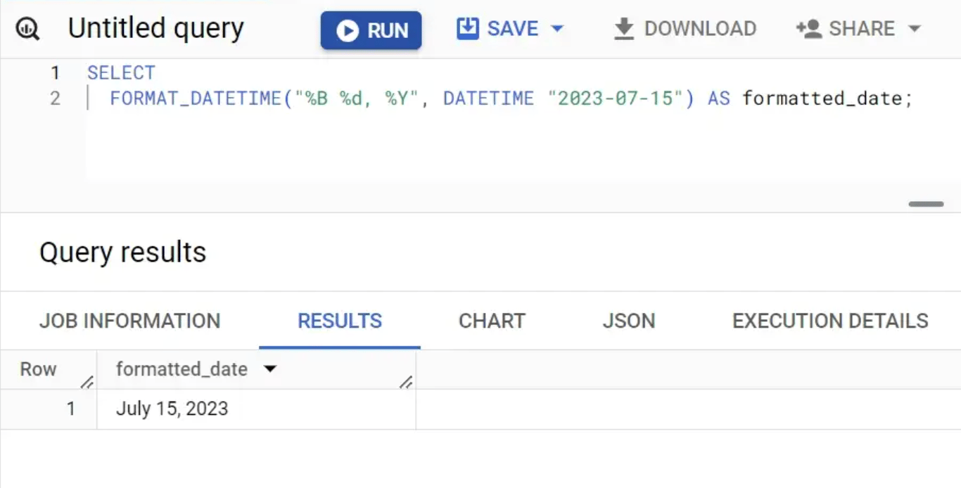Formatting a DATETIME value into a custom date and time string in BigQuery.