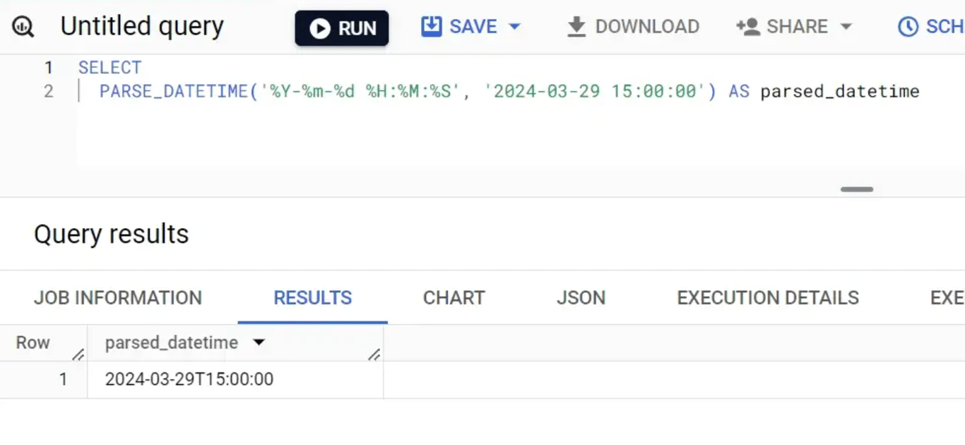Parsing string inputs formatted as “Y-m-d HMS” into DATETIME values in BigQuery.