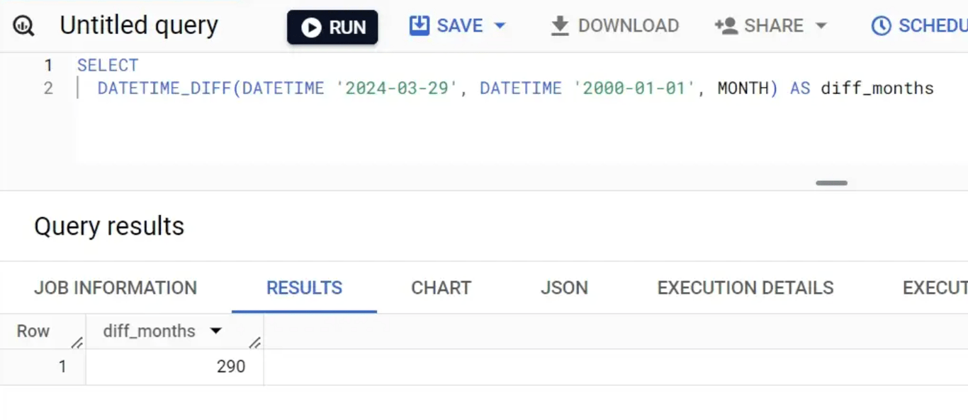 Calculating the difference in months between two DATETIME values in BigQuery.