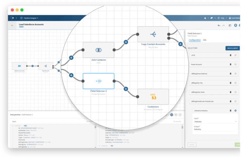 Talend Open Studio visual pipeline builder displaying data flow and transformation steps.