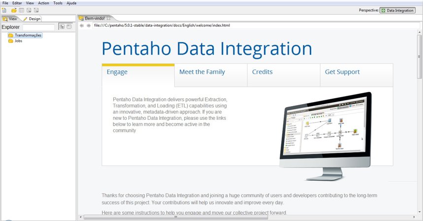 Pentaho Data Integration (PDI) interface, showing options for ETL workflows, transformations, and job management.