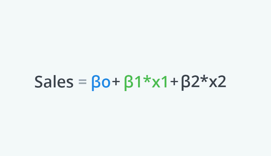 Mathematical sales equation represented as Sales = β₀ + β₁ * x₁ + β₂ * x₂, indicating a regression model for sales prediction