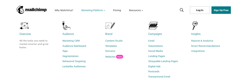 Mailchimp website menu with marketing platform options such as audience management, brand tools, campaigns, and analytics insights.