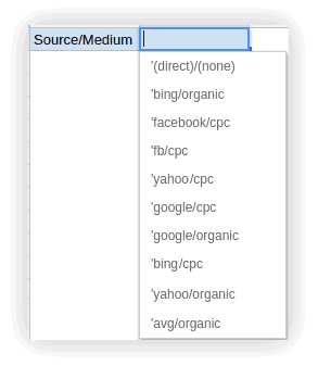 Google Sheets dropdown menu listing various traffic sources and ad platforms such as Google Ads, Facebook, and Yahoo for campaign tracking.