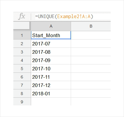 A Google Sheets table displaying unique “Start_Month” values using the UNIQUE function to remove duplicates from a dataset.