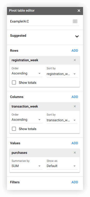 Pivot table editor interface in Google Sheets configured to analyze cohort data, with options for selecting rows, columns, values, and filters for cohort segmentation.