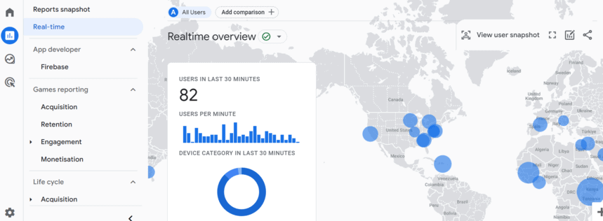 GA4 real-time analytics dashboard showing live user activity, including user locations on a world map and session statistics.