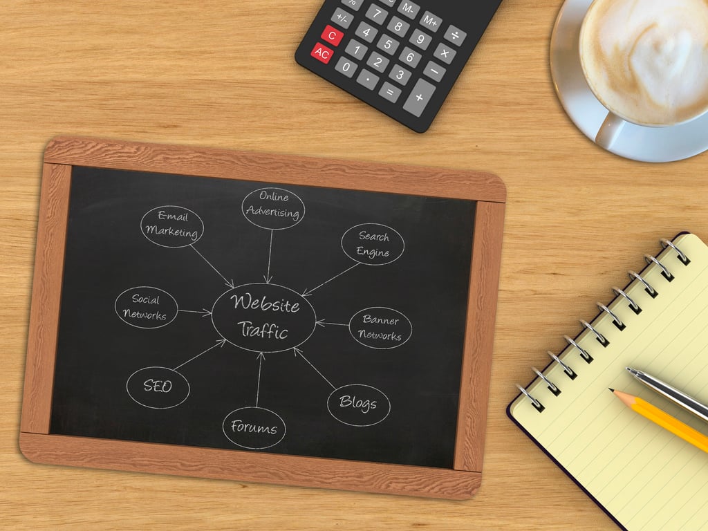 Random Acts of Marketing. i-radius