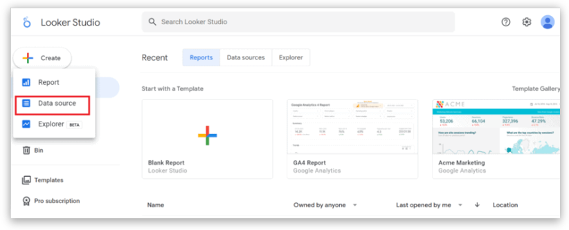 Looker Studio interface highlighting the “+ Create” button with the “Data Source” option selected.