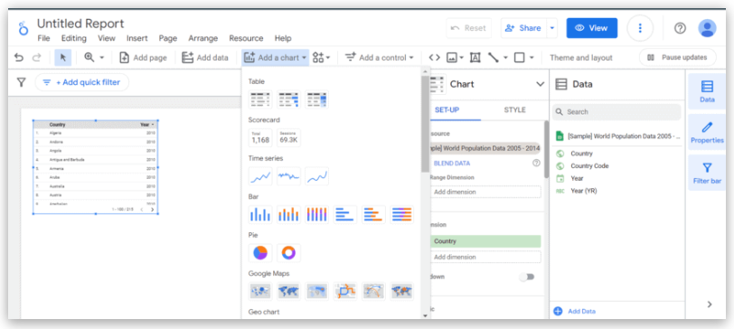 Looker Studio report interface with options for adding charts, tables, and data visualizations from the “Add a chart” menu.