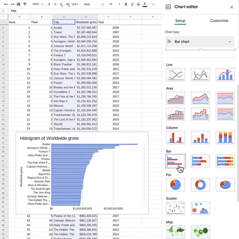 Google Sheets chart editor displaying options for bar charts, pie charts, and other visualizations. i-shadow