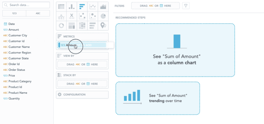 Data visualization tool interface showing metric selection and recommended column chart for analysis. i-shadow