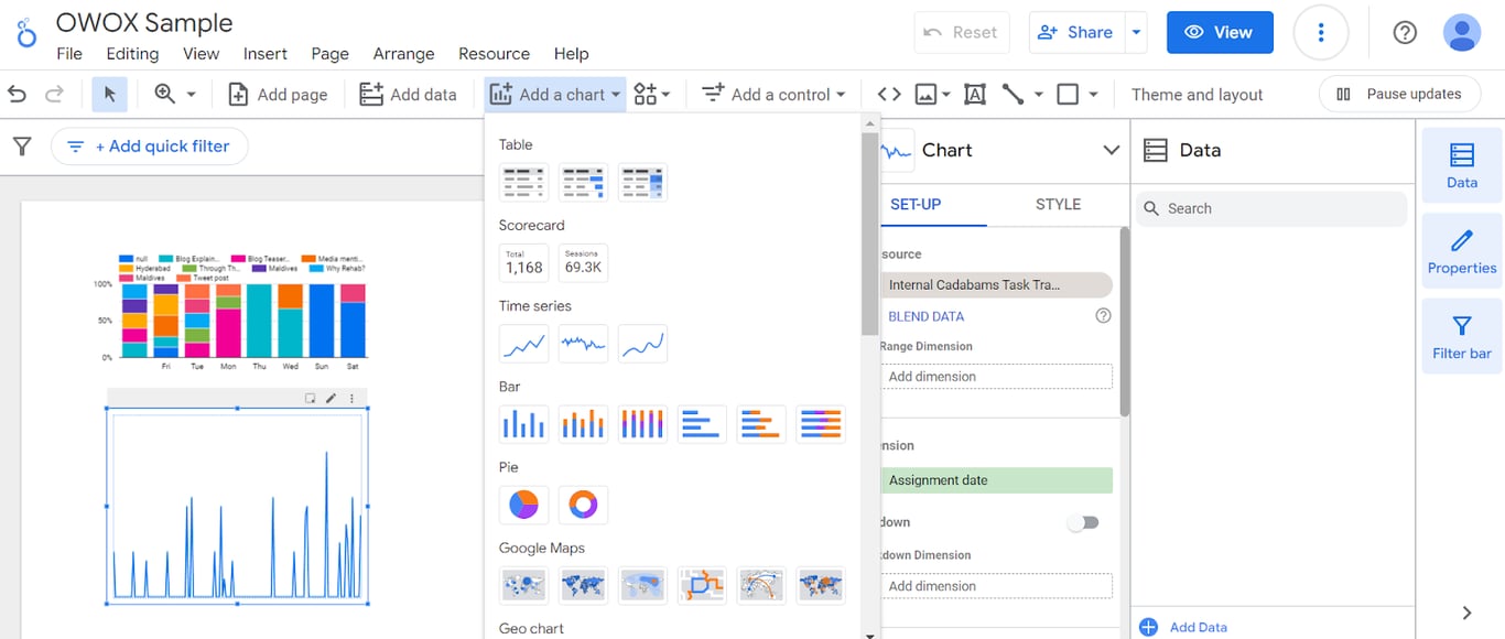 Looker Studio report customization panel with chart selection options, including tables, bar charts, pie charts, and time series visualizations.