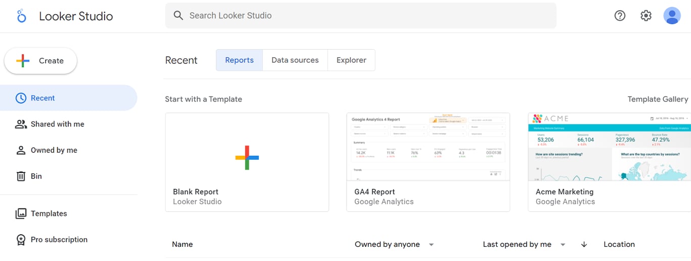 Looker Studio dashboard homepage displaying report templates, including Blank Report, GA4 Report, and Acme Marketing.