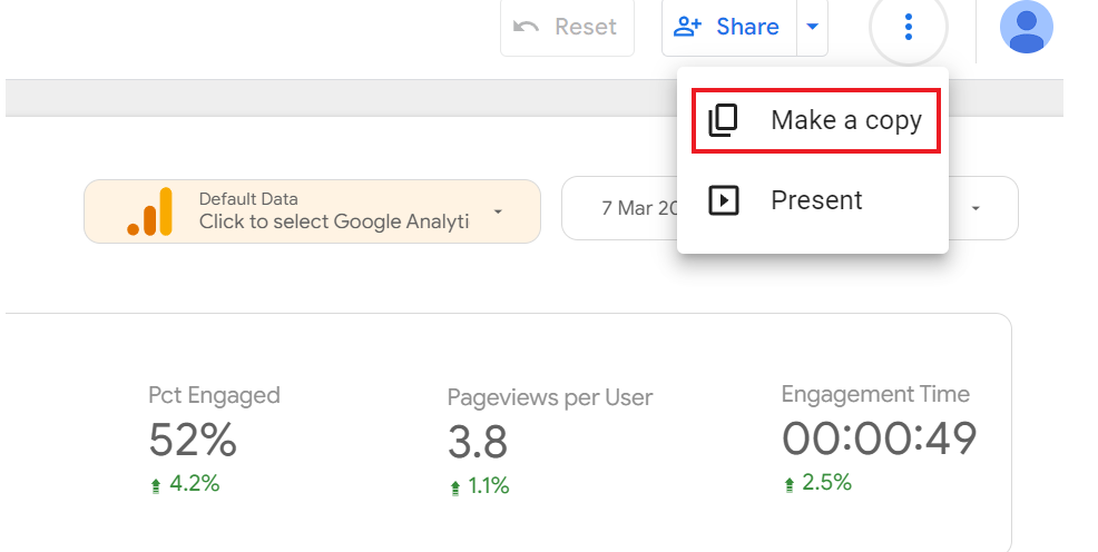 Google Analytics report with engagement metrics, pageviews per user, and engagement time analysis.