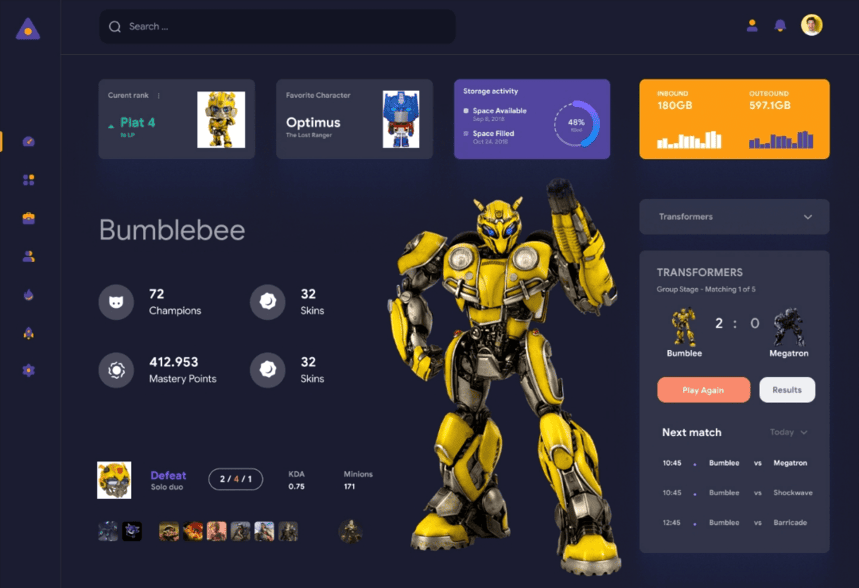 Gaming dashboard with character stats, achievements, and activity insights in a visually styled interface.
