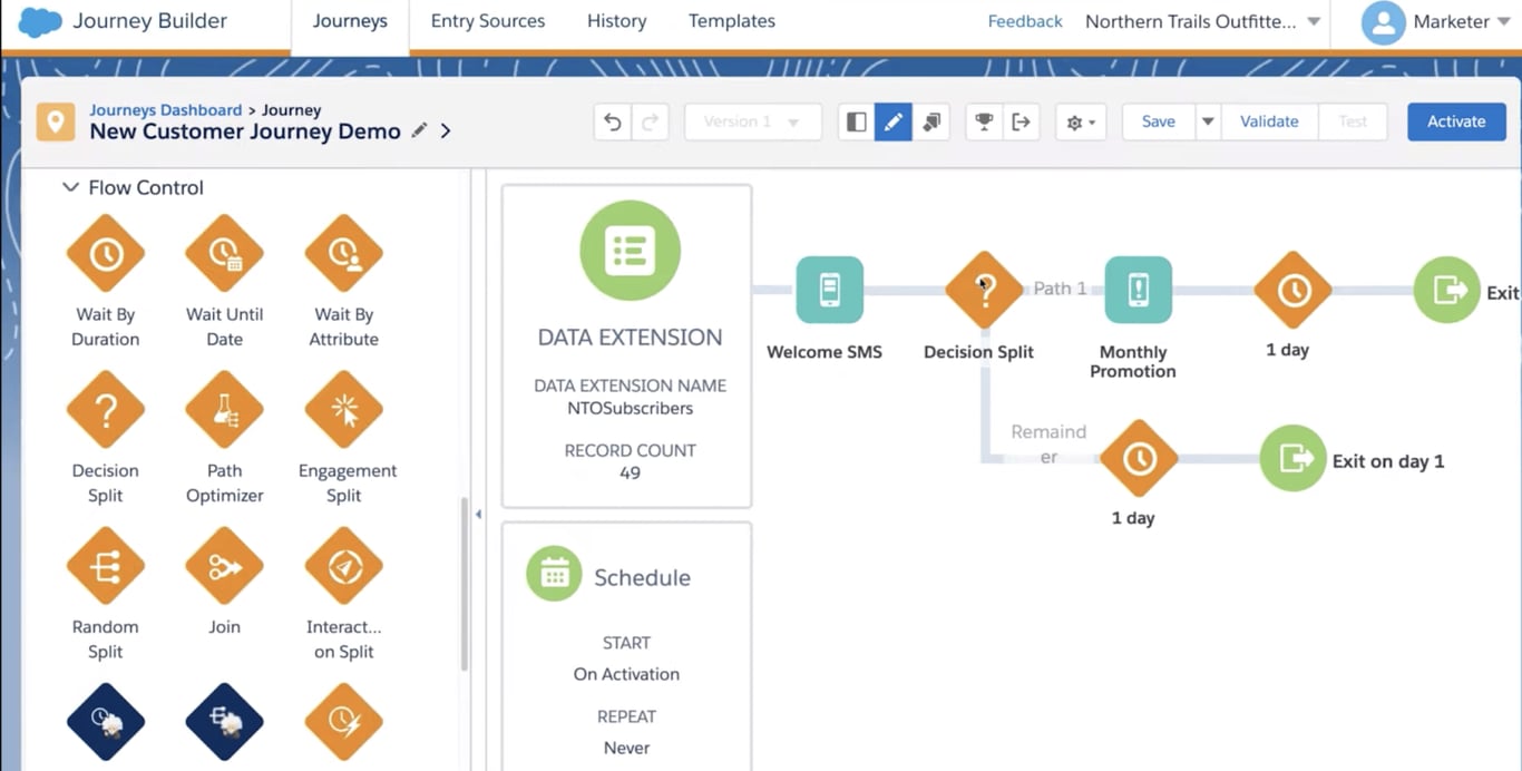 Salesforce Journey Builder dashboard with an automated customer journey flow.