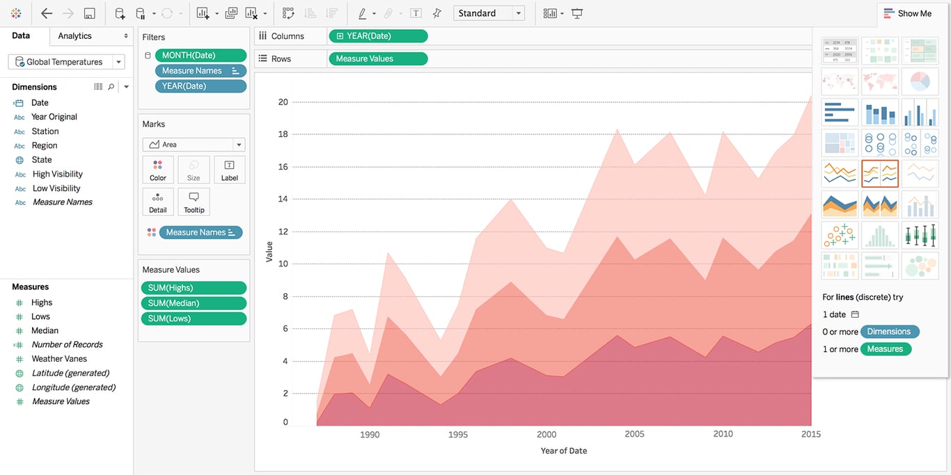 Tableau dashboard displaying advertising data with interactive charts and visualizations for analysis.