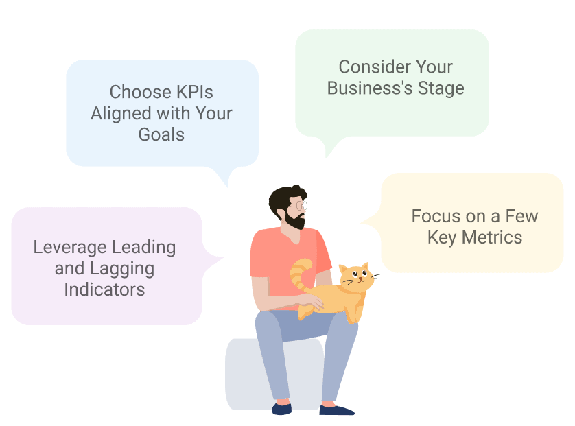 KPI selection tips, including goal alignment, business stage, key metrics, and indicator types.