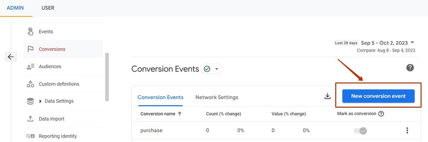 Conversion events page in GA4, with the “New conversion event” button highlighted for setting up a new event.  i-shadow