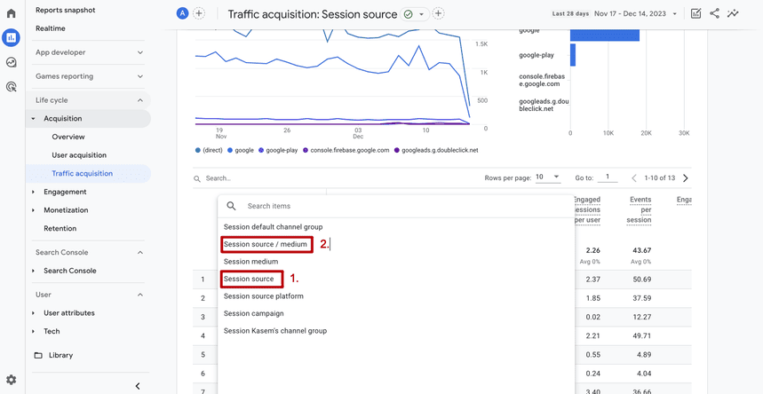 Traffic Acquisition report with a dropdown search for “Session source” and “Session source / medium” highlighted. i-shadow