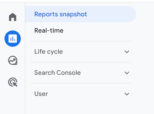 GA4 left-hand navigation panel expanded to show key reporting sections including Life cycle, Search Console, and User. i-shadow