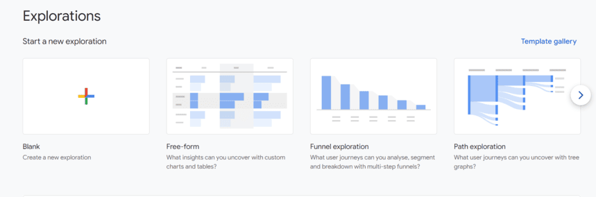 Exploration options in Google Analytics 4, offering blank, free-form, funnel, and path exploration templates. i-shadow