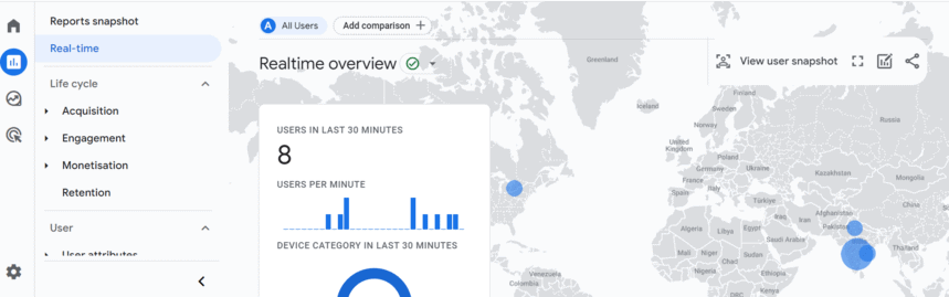 Google Analytics real-time overview screen showing user activity and geographical distribution of users in real-time. i-shadow