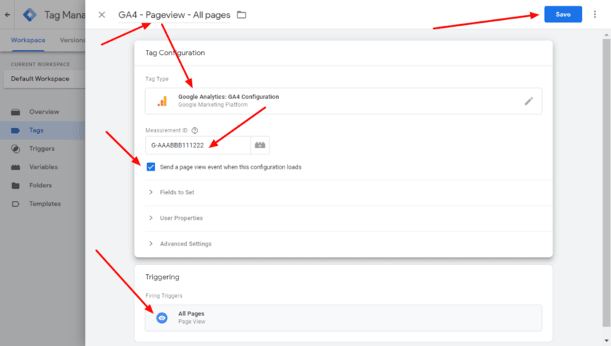 Google Tag Manager configuration page for a GA4 Pageview tag, with fields set to track page views across all pages of the site. i-shadow