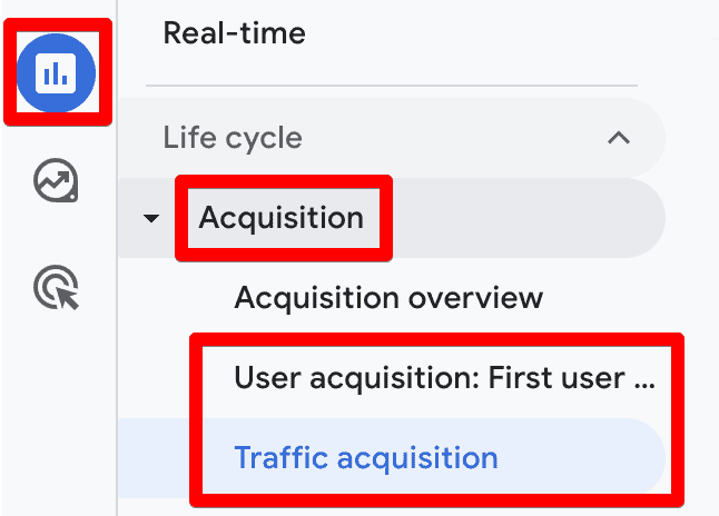 Navigation in GA4 to access user acquisition and traffic acquisition reports for traffic source analysis.
