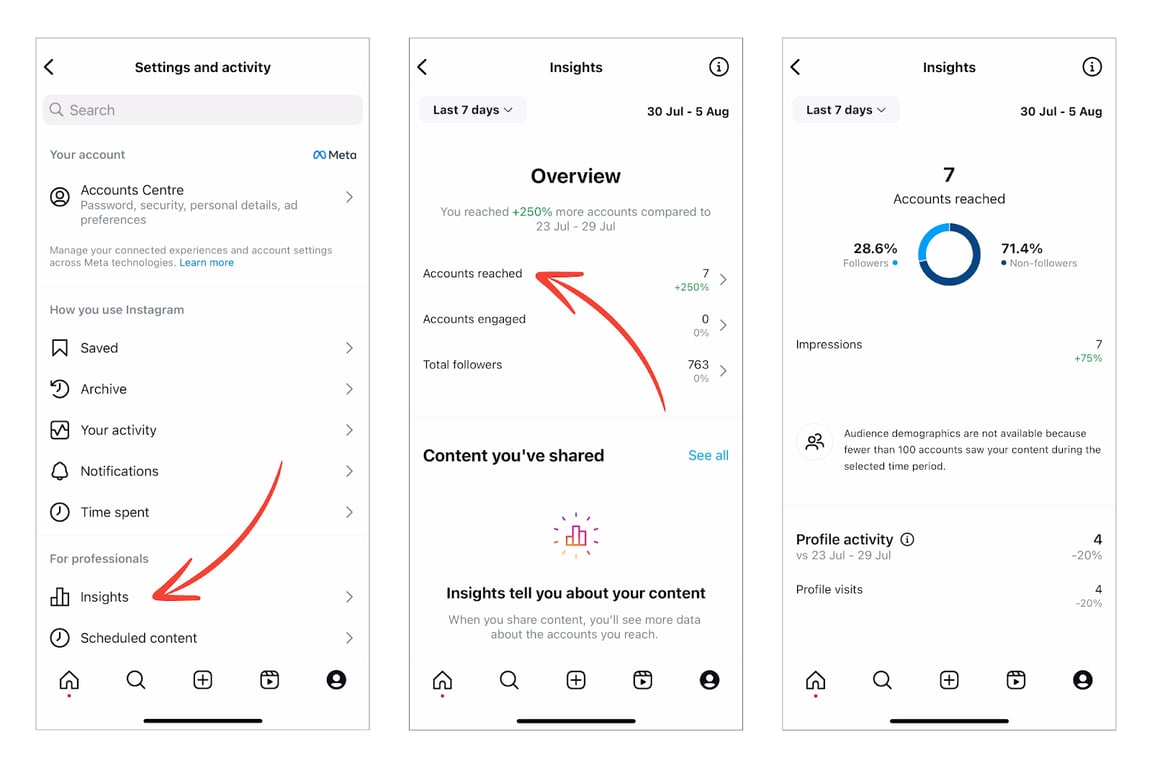 Instagram app showing how to check insights like reach, engagement, and followers.