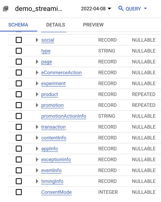 List of data fields in BigQuery, including product info and consent settings.