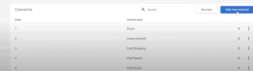 GA4 channel list screen showing predefined and custom channels with options to add a new channel and reorder existing ones. i-shadow