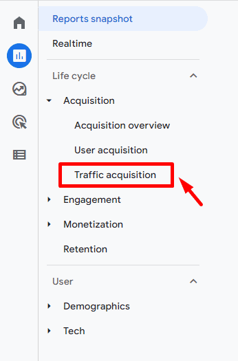 GA4 Acquisition overview report showing traffic acquisition with a focus on user sources and session data. i-shadow
