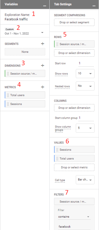 GA4 Free form exploration settings with session source/medium selected as rows, total users and sessions as metrics, and Facebook data filtered. i-shadow