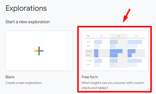 GA4 Exploration interface showing the “Free form” option for creating custom charts and tables to uncover insights. i-shadow