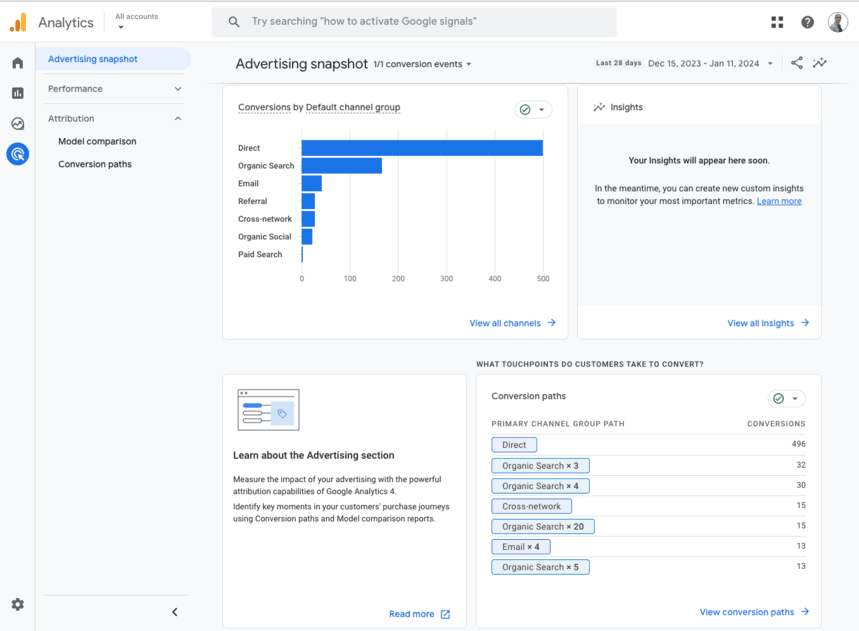 Advertising snapshot displaying conversion events by channel and paths.