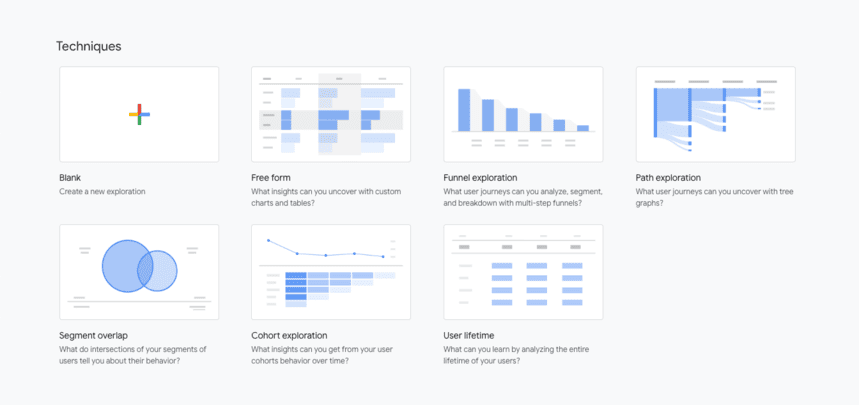 Google Analytics 4 (GA4) Advanced Reports techniques, including free form, funnel exploration, path exploration, segment overlap, cohort exploration, and user lifetime analysis. i-shadow
