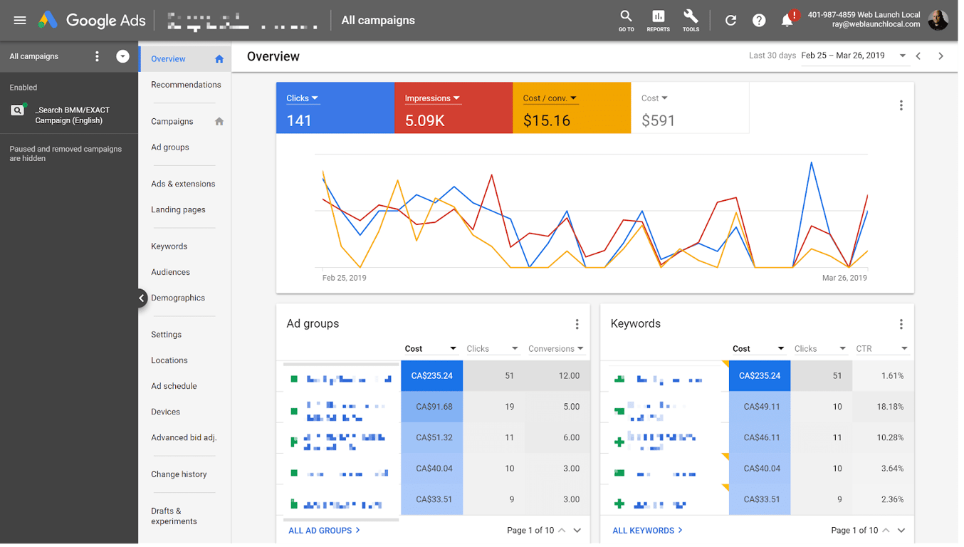 Google Ads dashboard with campaign performance insights and graphical representation of ad performance. i-shadow