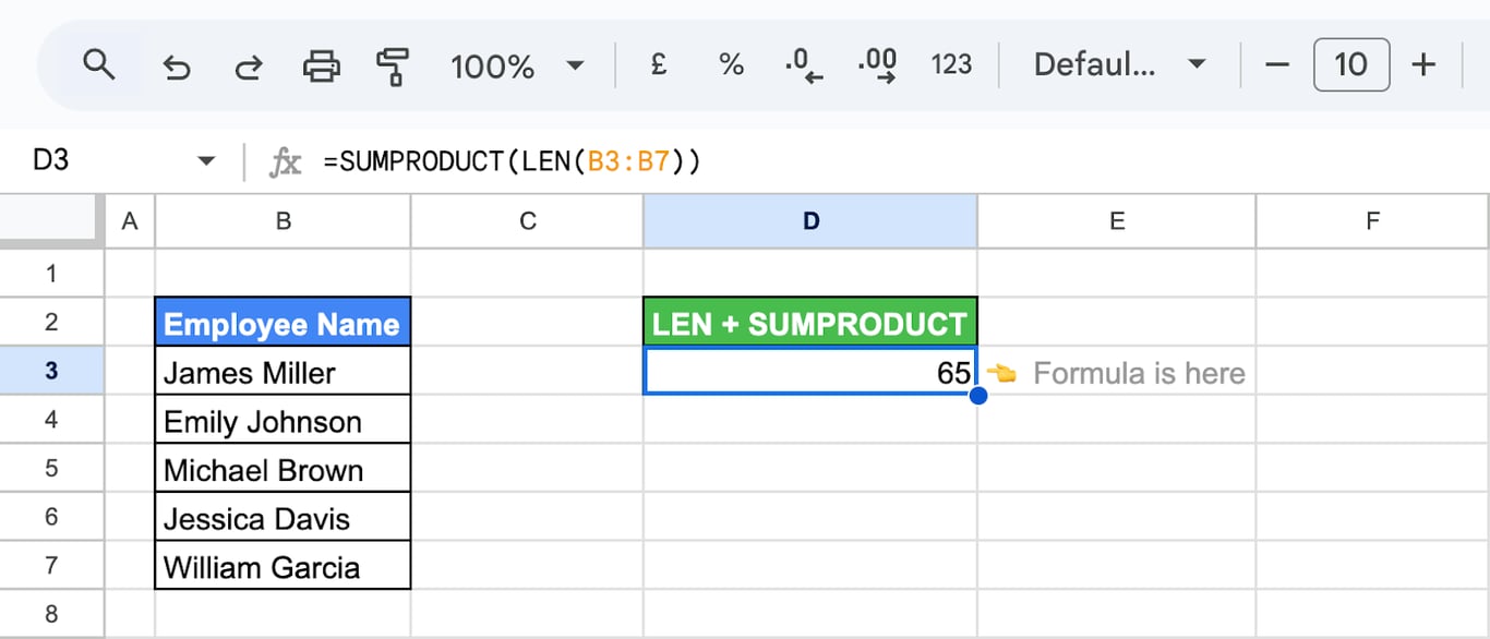 Using LEN and SUMPRODUCT in Google Sheets to calculate the total character count in employee names. i-border