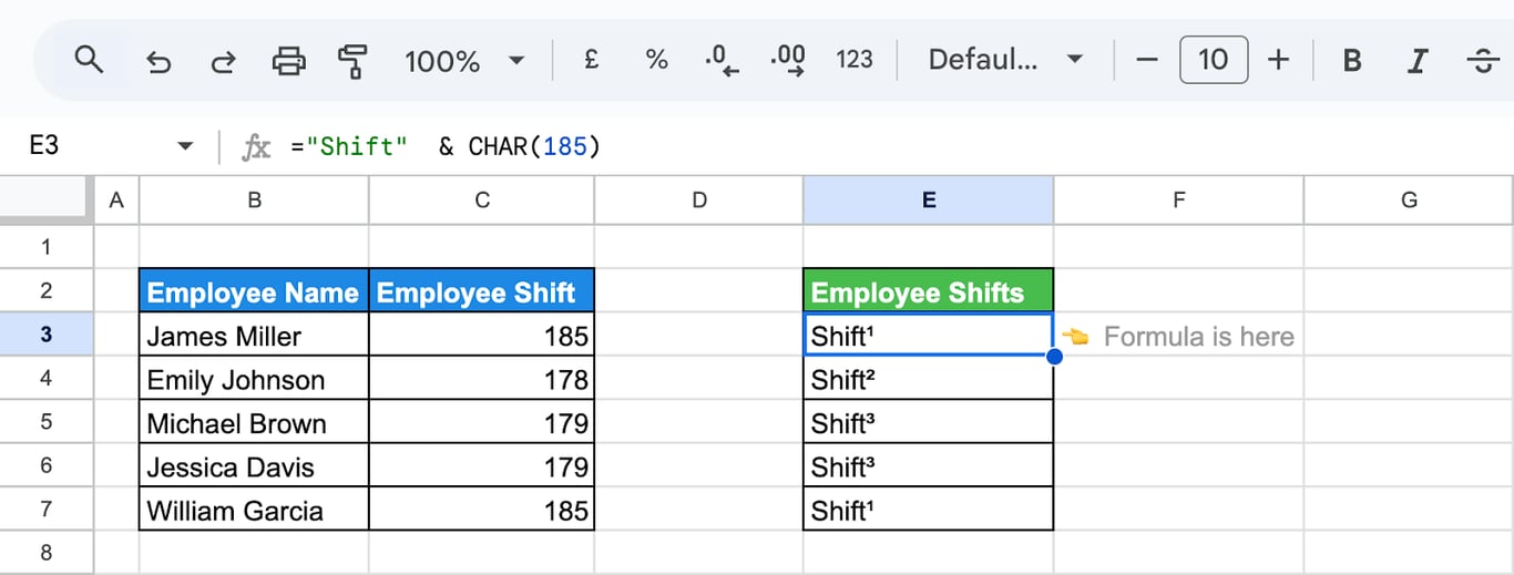 Applying the CHAR function in Google Sheets to add superscripts and subscripts within spreadsheet cells. i-border