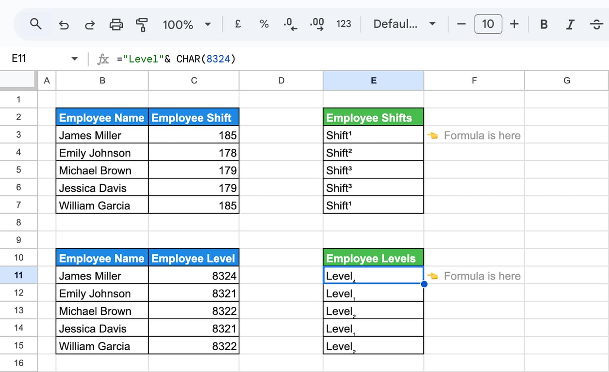 Demonstrating how to use the CHAR function in Google Sheets to insert superscript and subscript characters. i-border